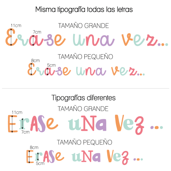 Frase ÉRASE UNA VEZ
